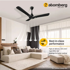 Atomberg Erica 48'' BLDC motor Energy Saving Anti-Dust Speed Indicator Light Ceiling Fan with Remote Control  (MIdnight Black ) AT-135