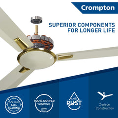 Crompton Aura 36" High Speed Decorative Ceiling Fan (Ivory) C-224