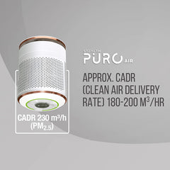 Havells STEALTH PURO AIR 1250 mm (Pearl White LT. Copper) H-257