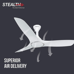 Havells Stealth Air 50'' (White) H-183