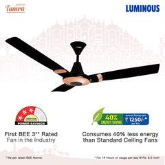 Luminous Jaipur Tamra 48 Designer Energy Saving Ceiling Fan (Abu Black) L-228