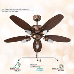 Polycab Superia SP02 48"  Designer Underlight Ceiling Fan (Antique Copper Rosewood)  PC-101